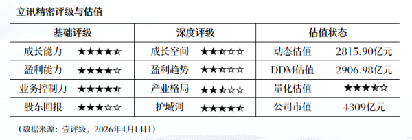 协鑫集成：公司的钙钛矿叠层产品正处于研发阶段，尚未实现量产