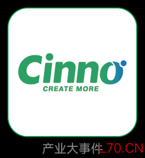 更多商务合作，欢迎与小编联络！