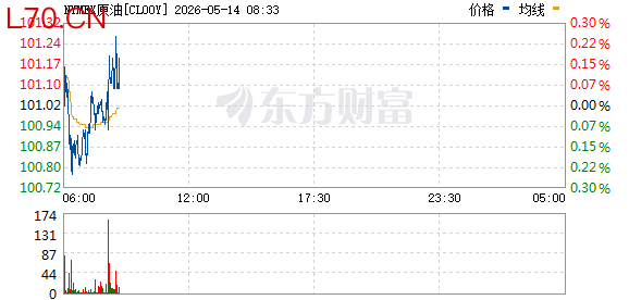 R图 CL00Y_0