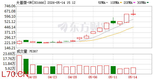K图 301666_0