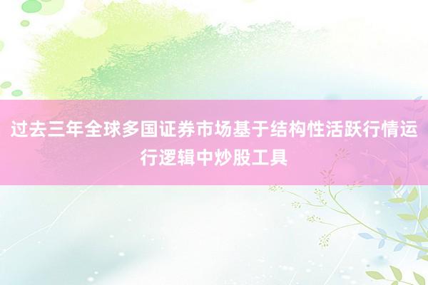 过去三年全球多国证券市场基于结构性活跃行情运行逻辑中炒股工具