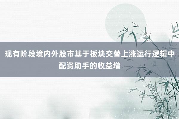 现有阶段境内外股市基于板块交替上涨运行逻辑中配资助手的收益增