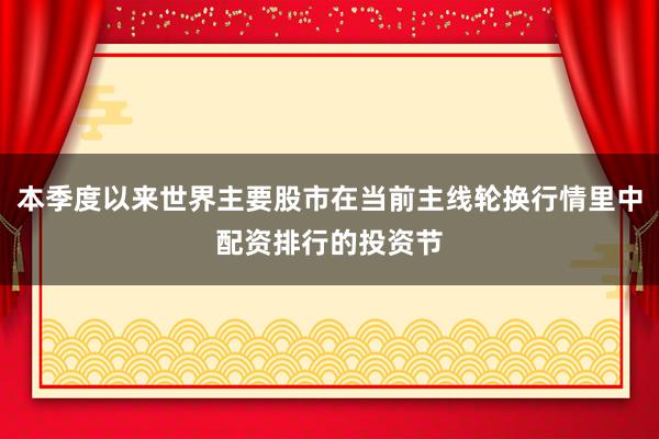 本季度以来世界主要股市在当前主线轮换行情里中配资排行的投资节