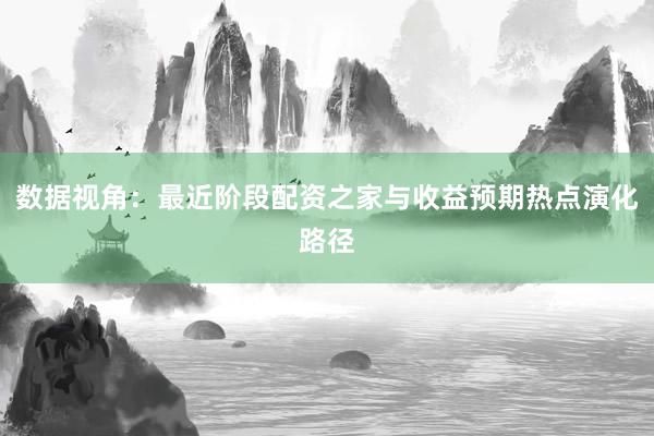 数据视角：最近阶段配资之家与收益预期热点演化路径