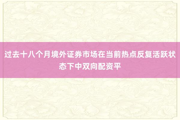 过去十八个月境外证券市场在当前热点反复活跃状态下中双向配资平