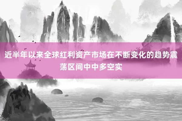 近半年以来全球红利资产市场在不断变化的趋势震荡区间中中多空实